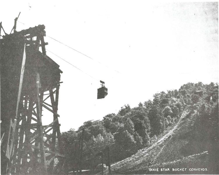 Dixie Star Bucket Conveyor.jpg