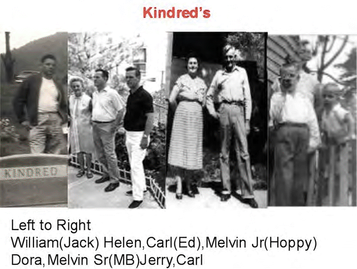 Kindred_s.gif